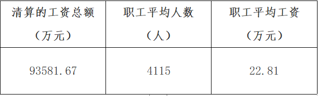 企業(yè)微信截圖_17378822835636.png