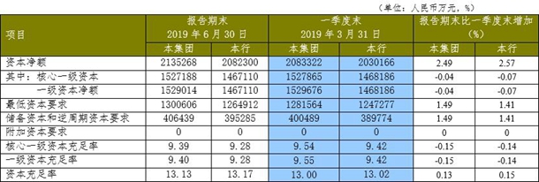 信息披露.jpg 信息披露.jpg