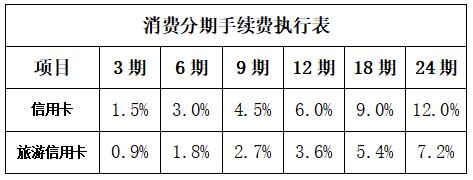 分期服務1.jpg 分期服務1.jpg